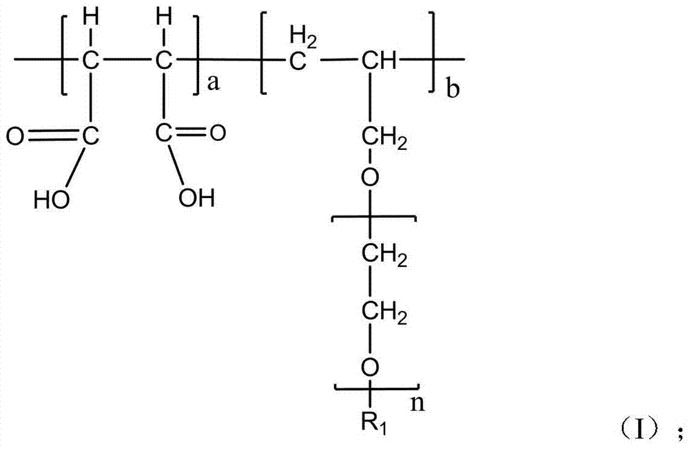 A kind of nano-suspension concrete early strength agent and preparation method thereof