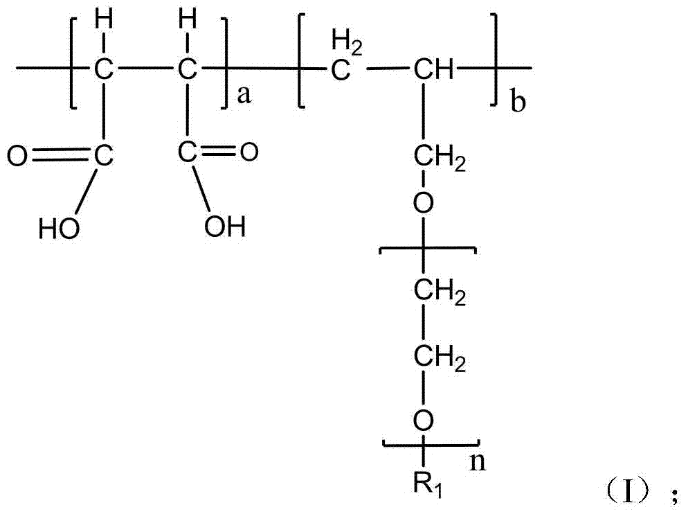 A kind of nano-suspension concrete early strength agent and preparation method thereof