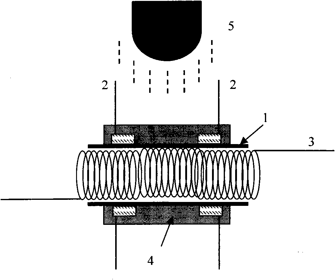 High-sensitivity photosensitive gas sensor and preparation method thereof