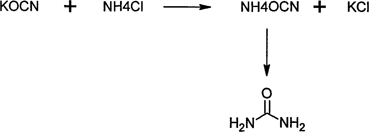 Method for synthesizing persantine intermediate 2,4,6,8-tetrahydroxy pyrimido[5,4-d] pyrimidine