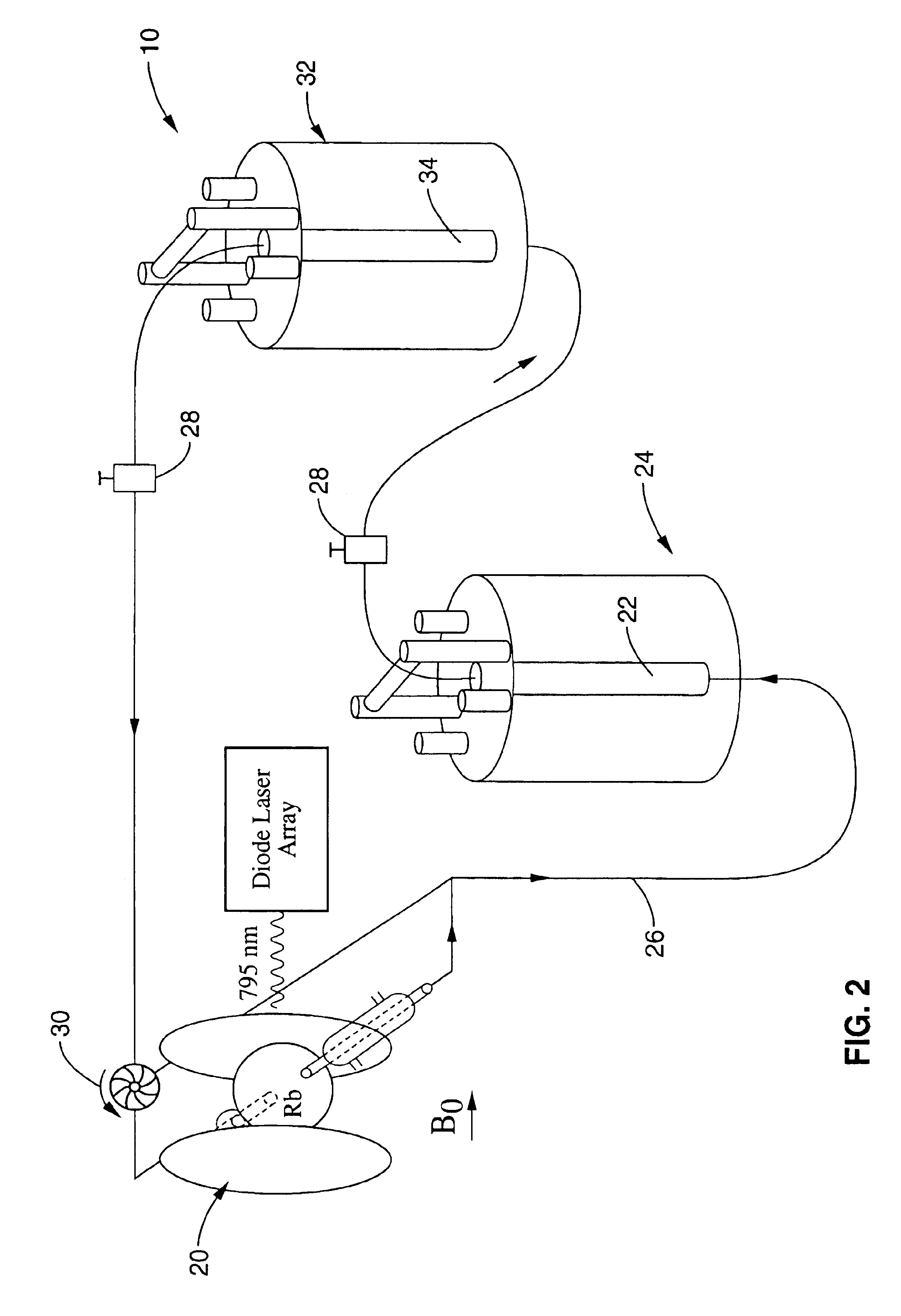 Remote NMR/MRI detection of laser polarized gases