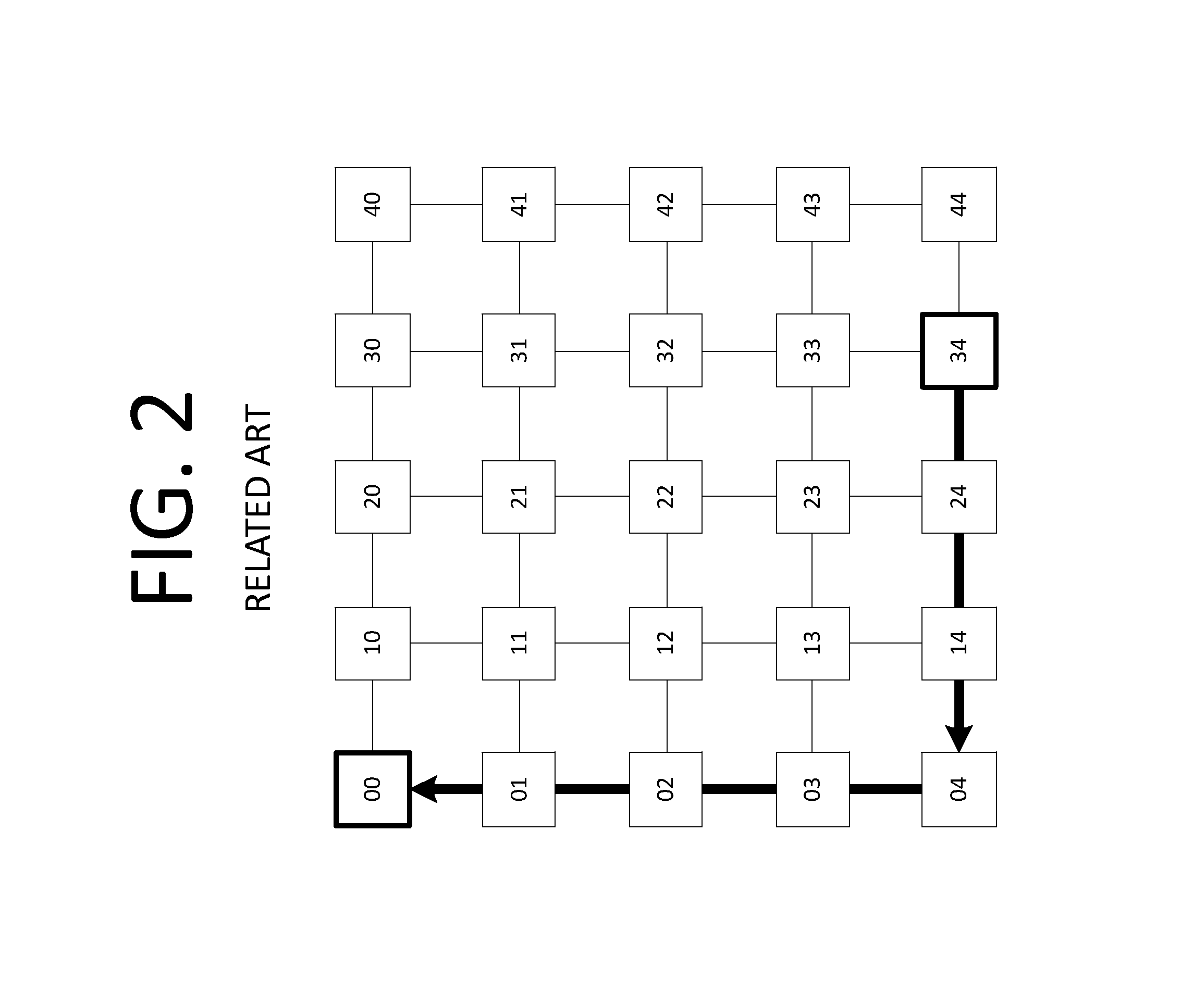 Automatic construction of deadlock free interconnects