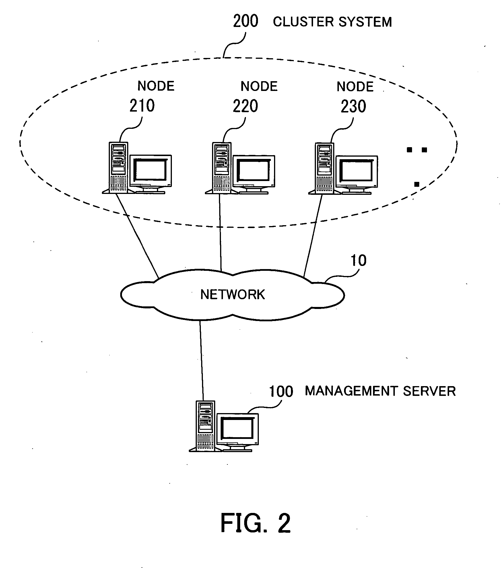 Computer-readable recording medium with recorded performance analyzing program, performance analyzing method, and performance analyzing apparatus