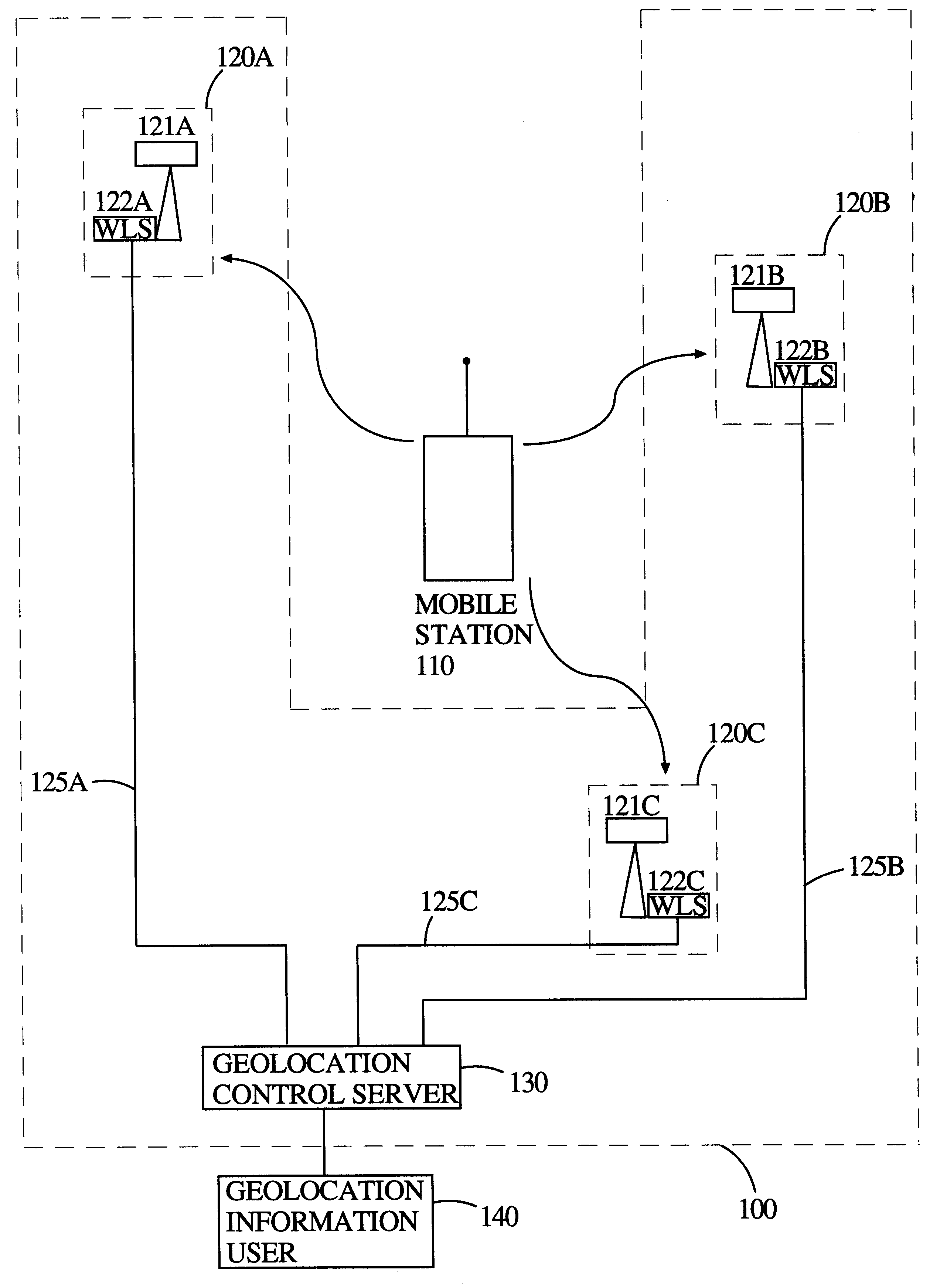 System and method for analog cellular radio geolocation