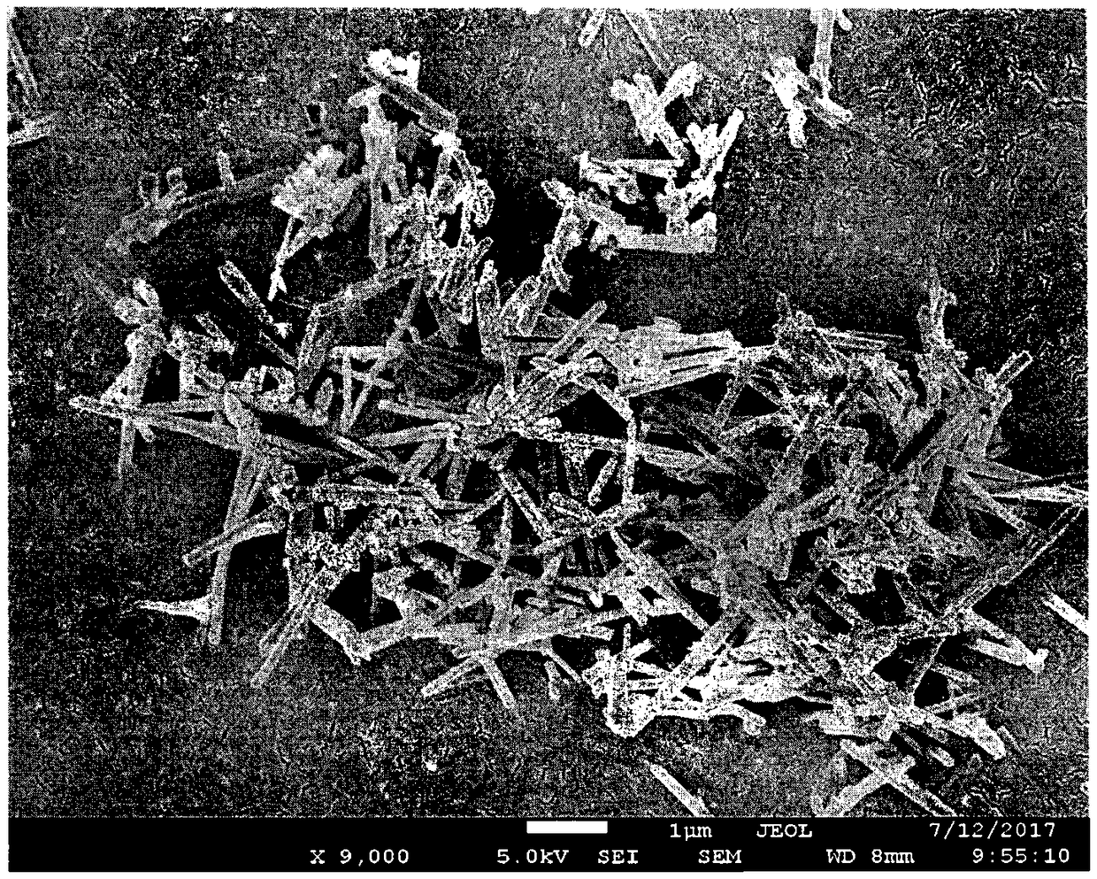 Preparation method of catalyst for hydrotreating of fluidized bed