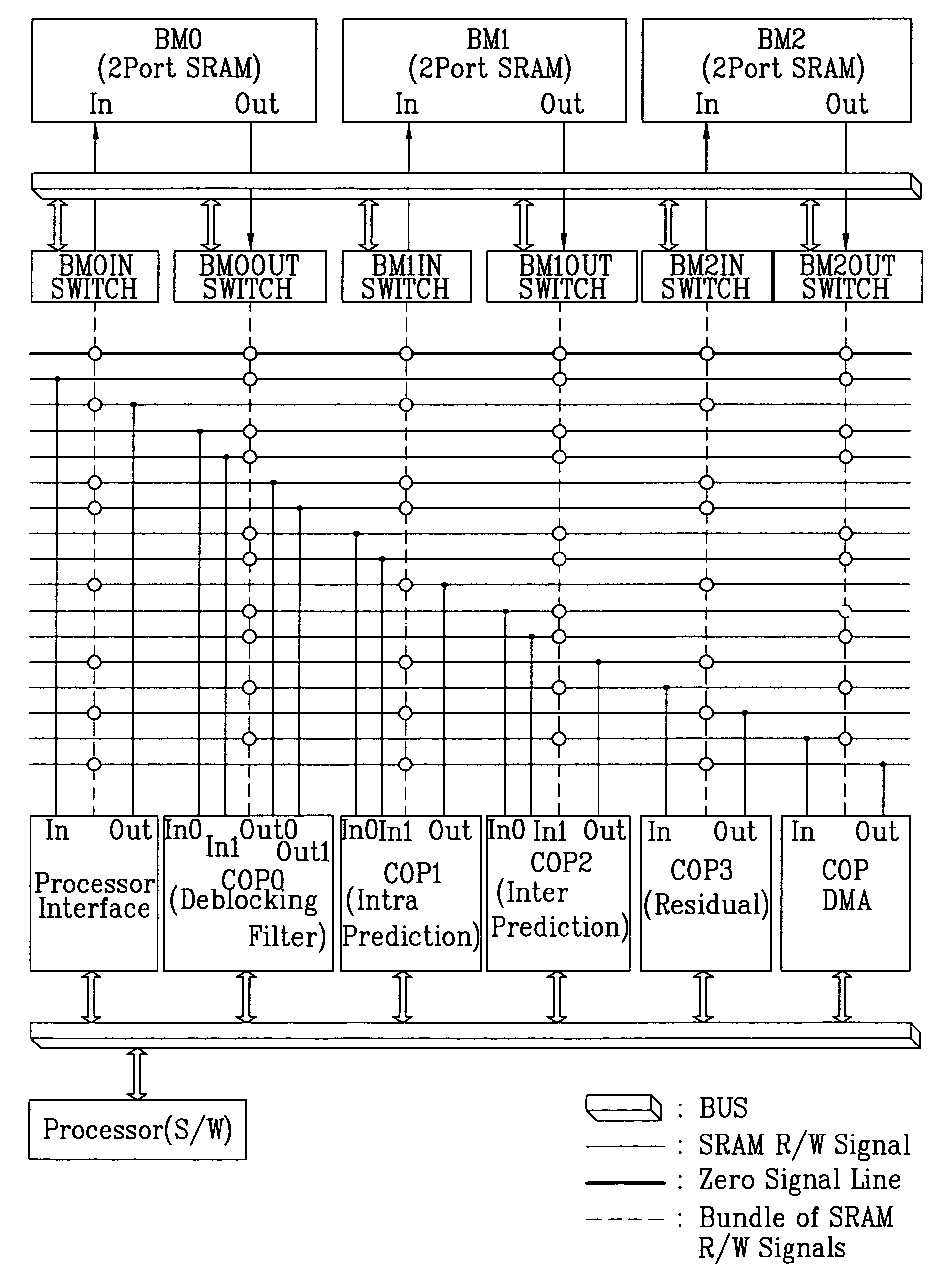 Parallel processing architecture for video decompression