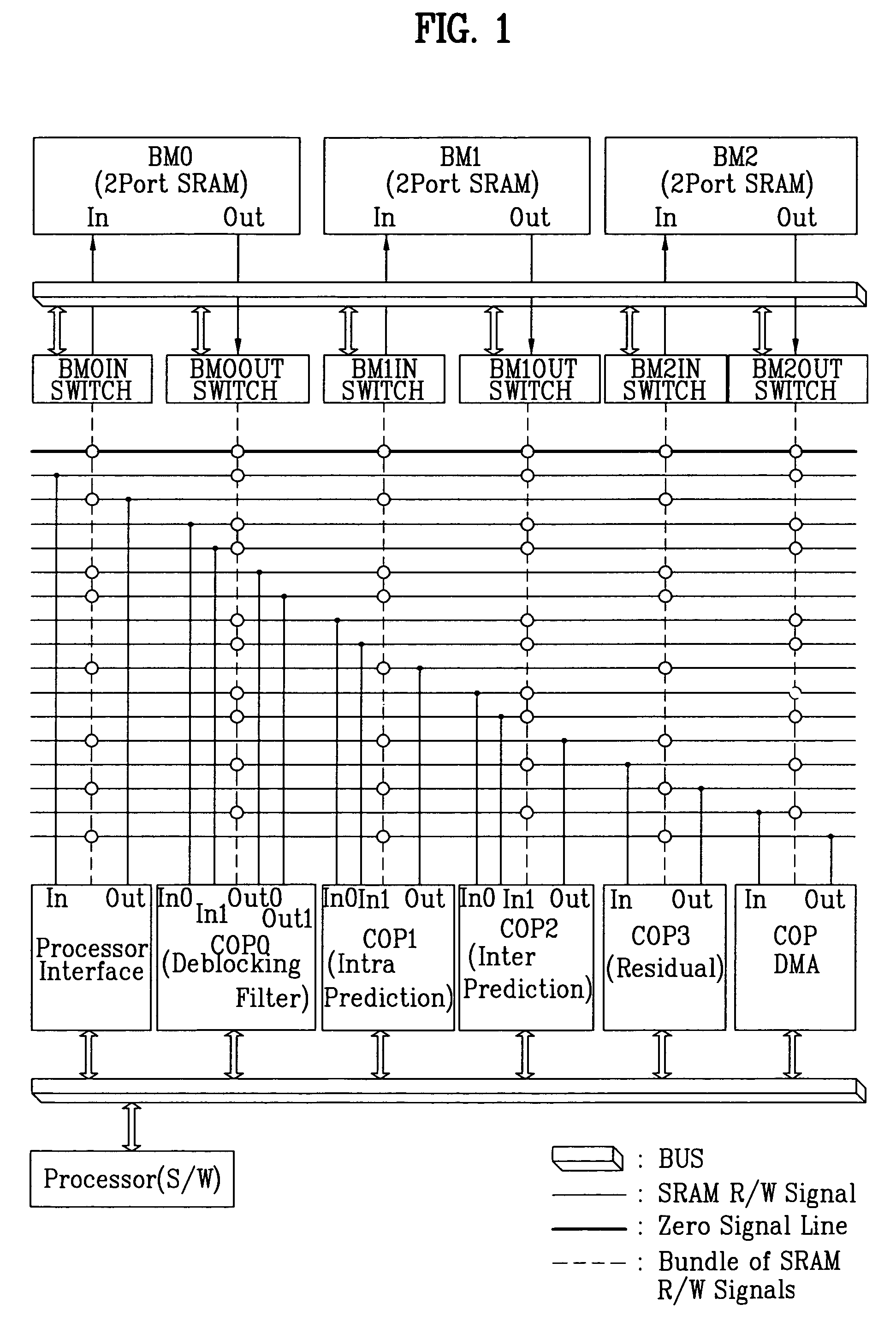 Parallel processing architecture for video decompression