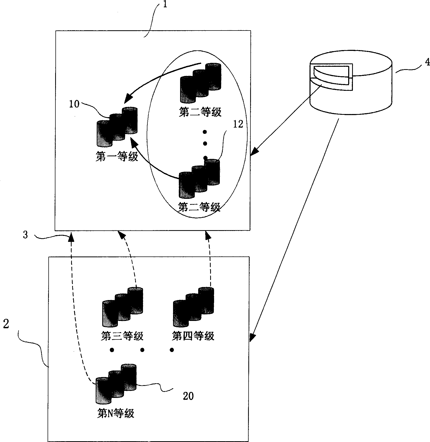 Data bank system and data access method thereof