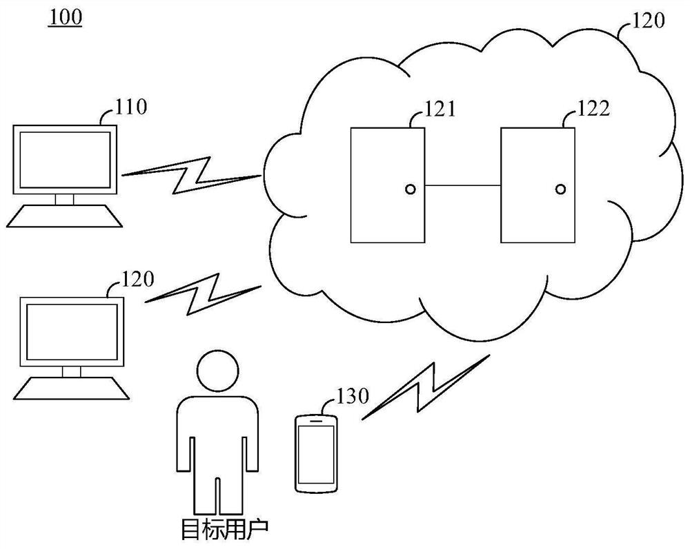 Building information model debugging method and related device