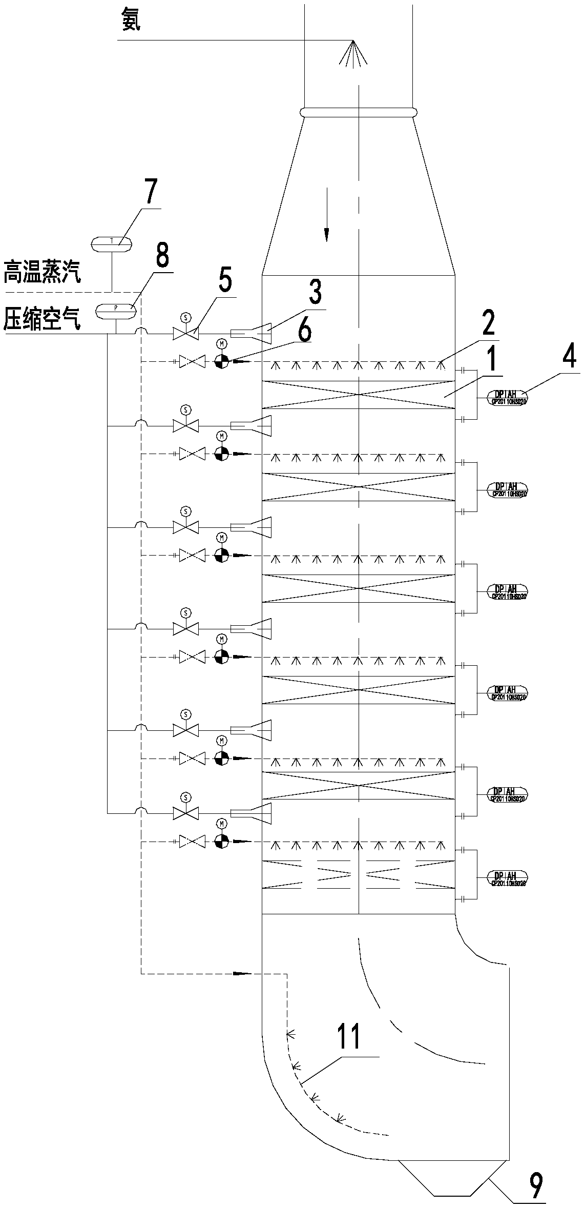 SCR denitration method and device with combined soot blowing function