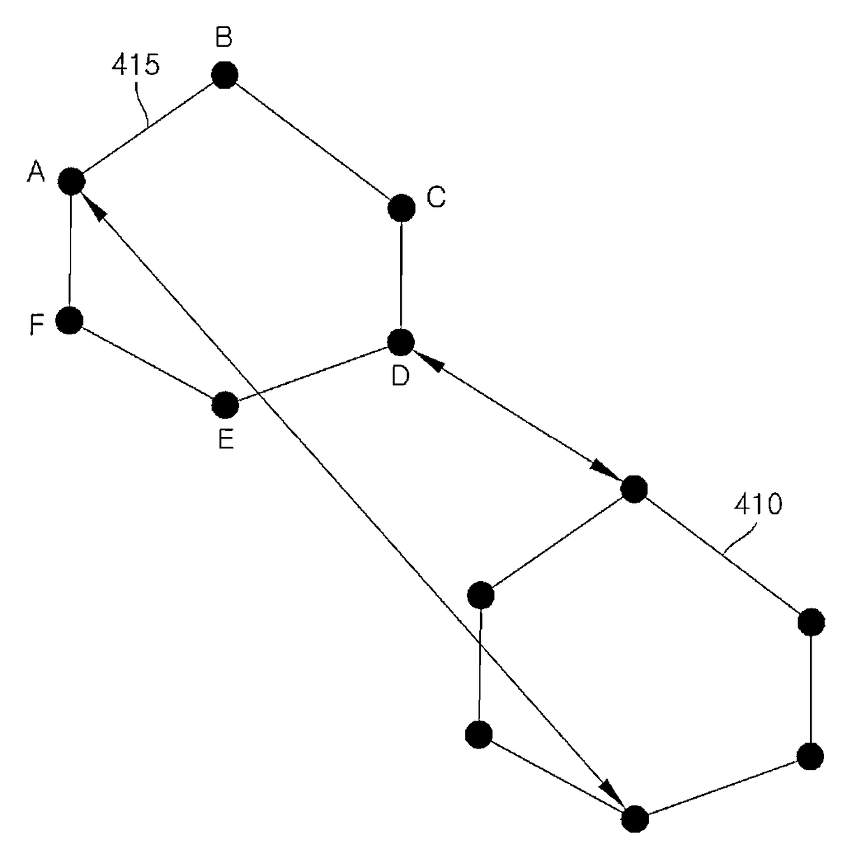 Circle-mesh overlay network construction and maintain method