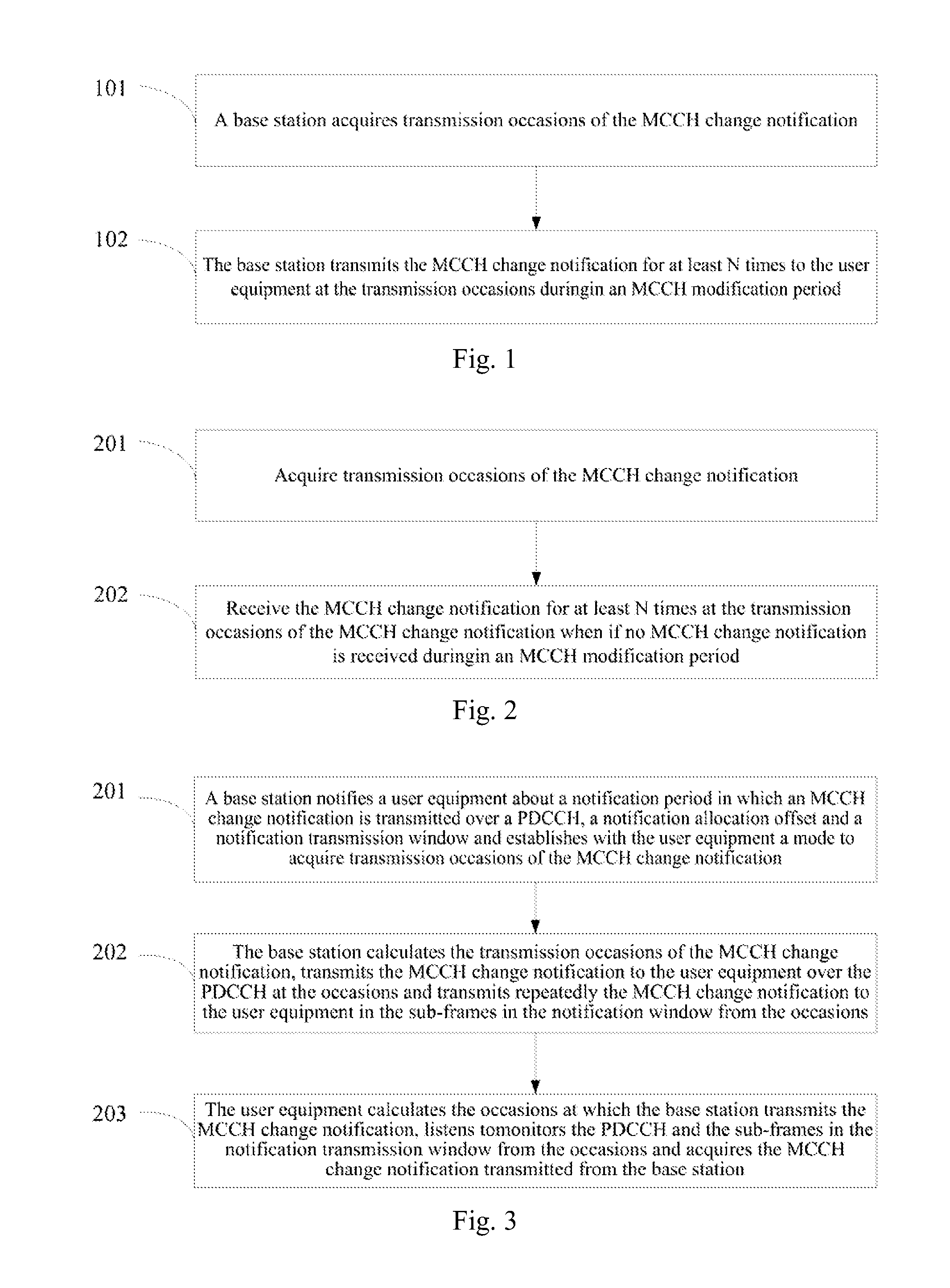 Method and user terminal for receiving multicast control channel change notifications