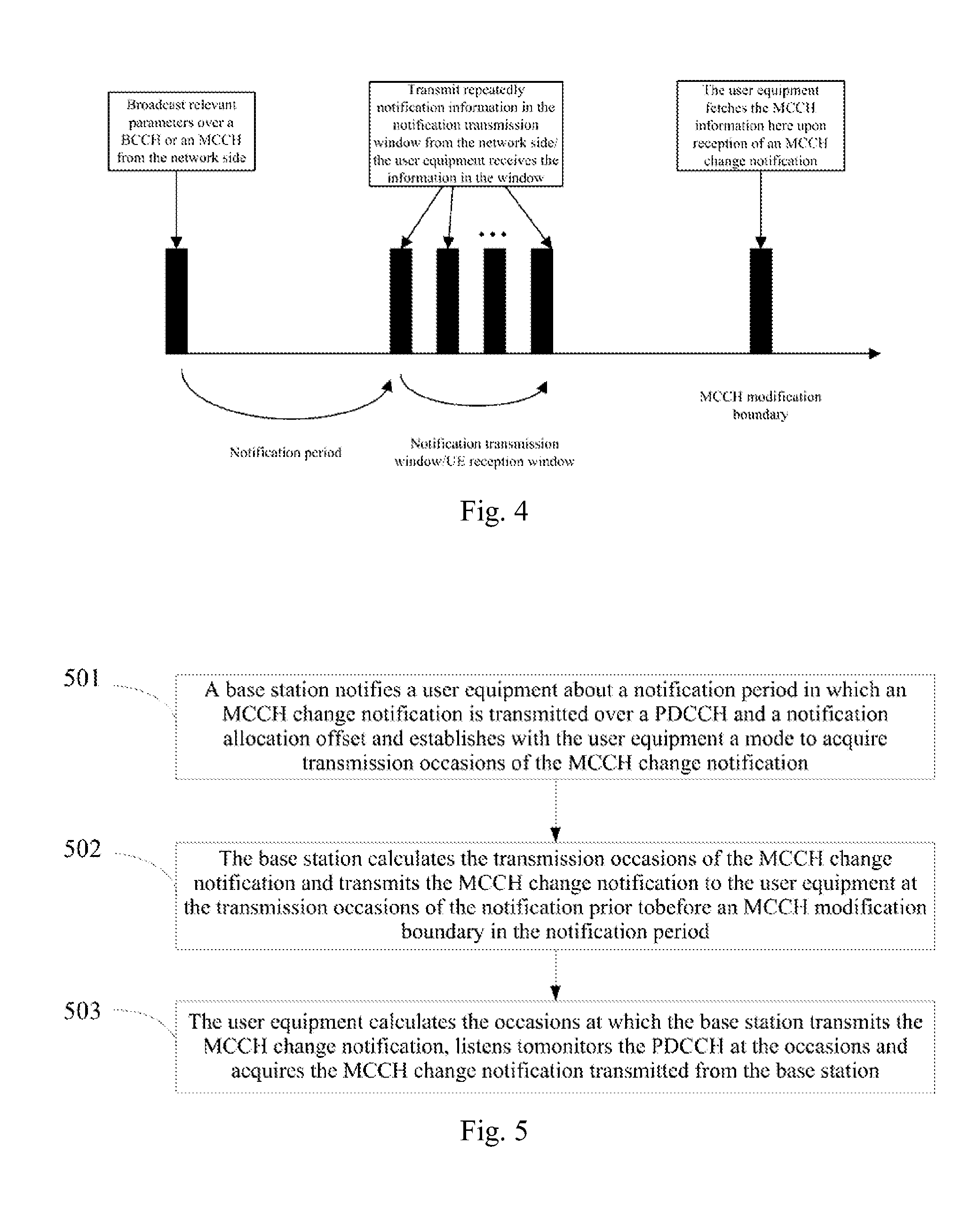 Method and user terminal for receiving multicast control channel change notifications