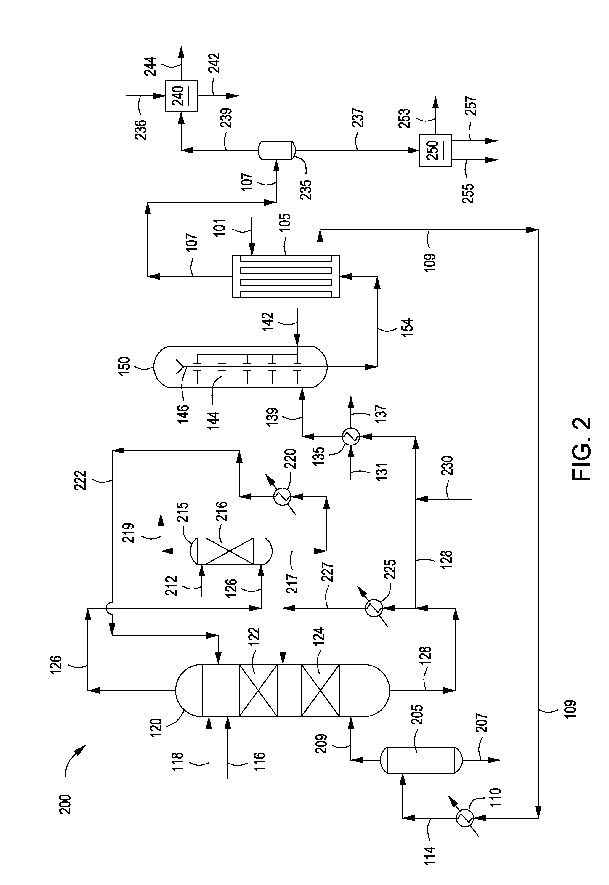 Systems and methods for integrated ammonia-urea process