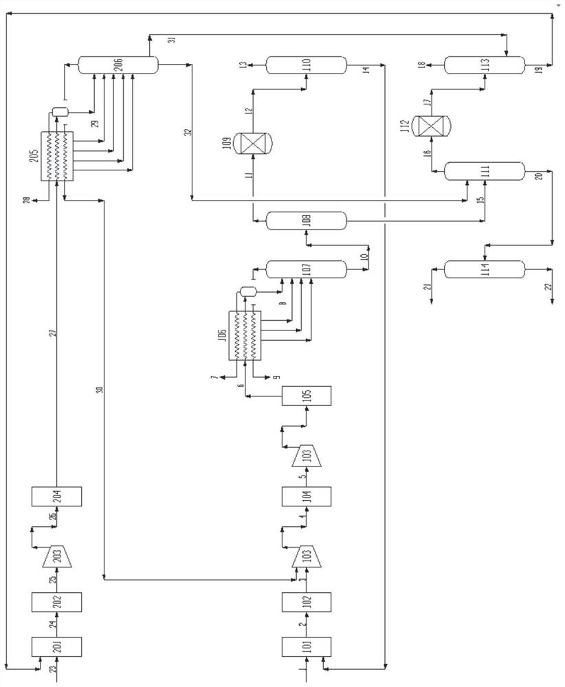 Method for coupling hydrocarbon steam cracking sequential separation process and propane dehydrogenation process