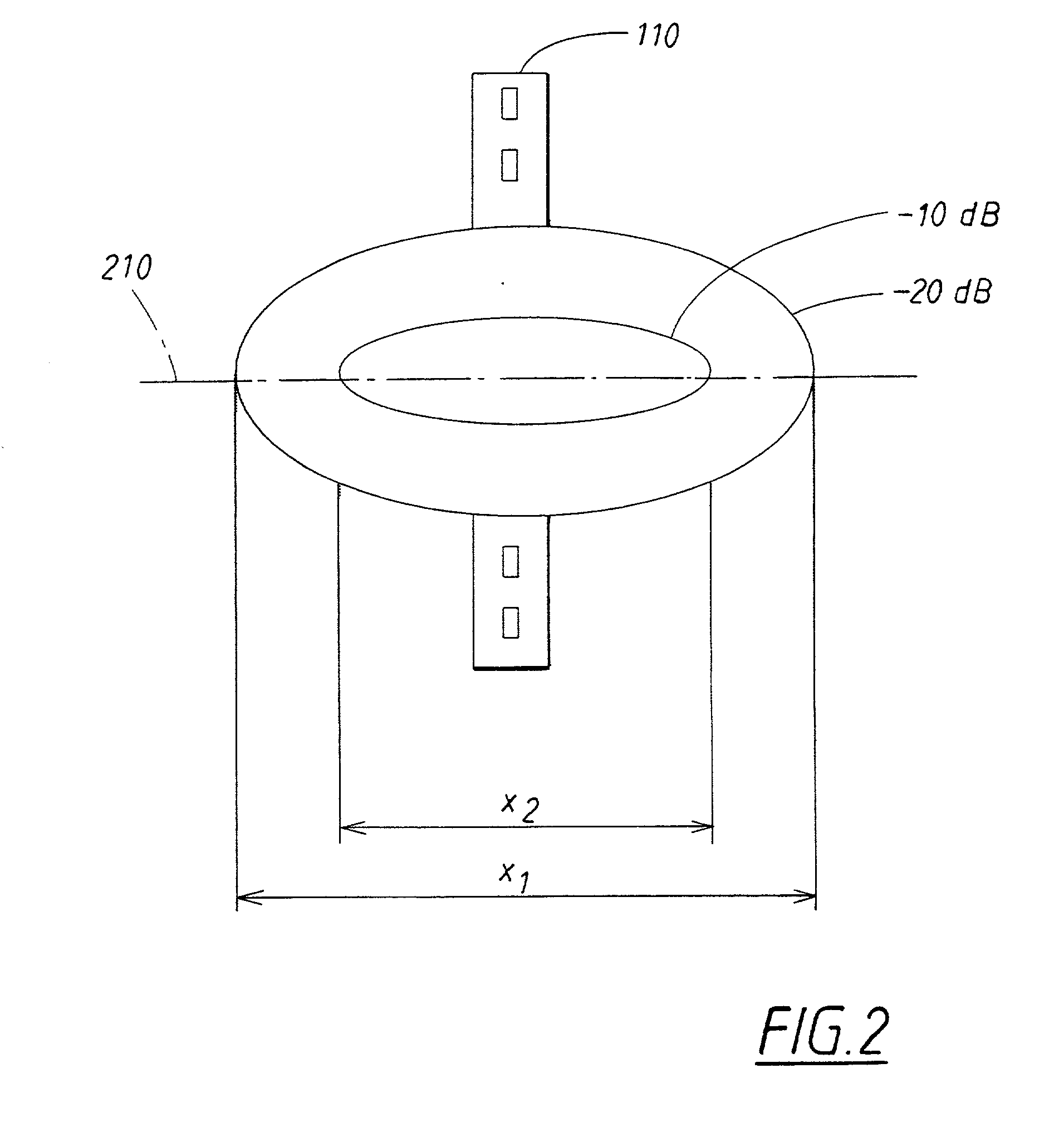 Group antenna with narrower side lobes in the horizontal plane