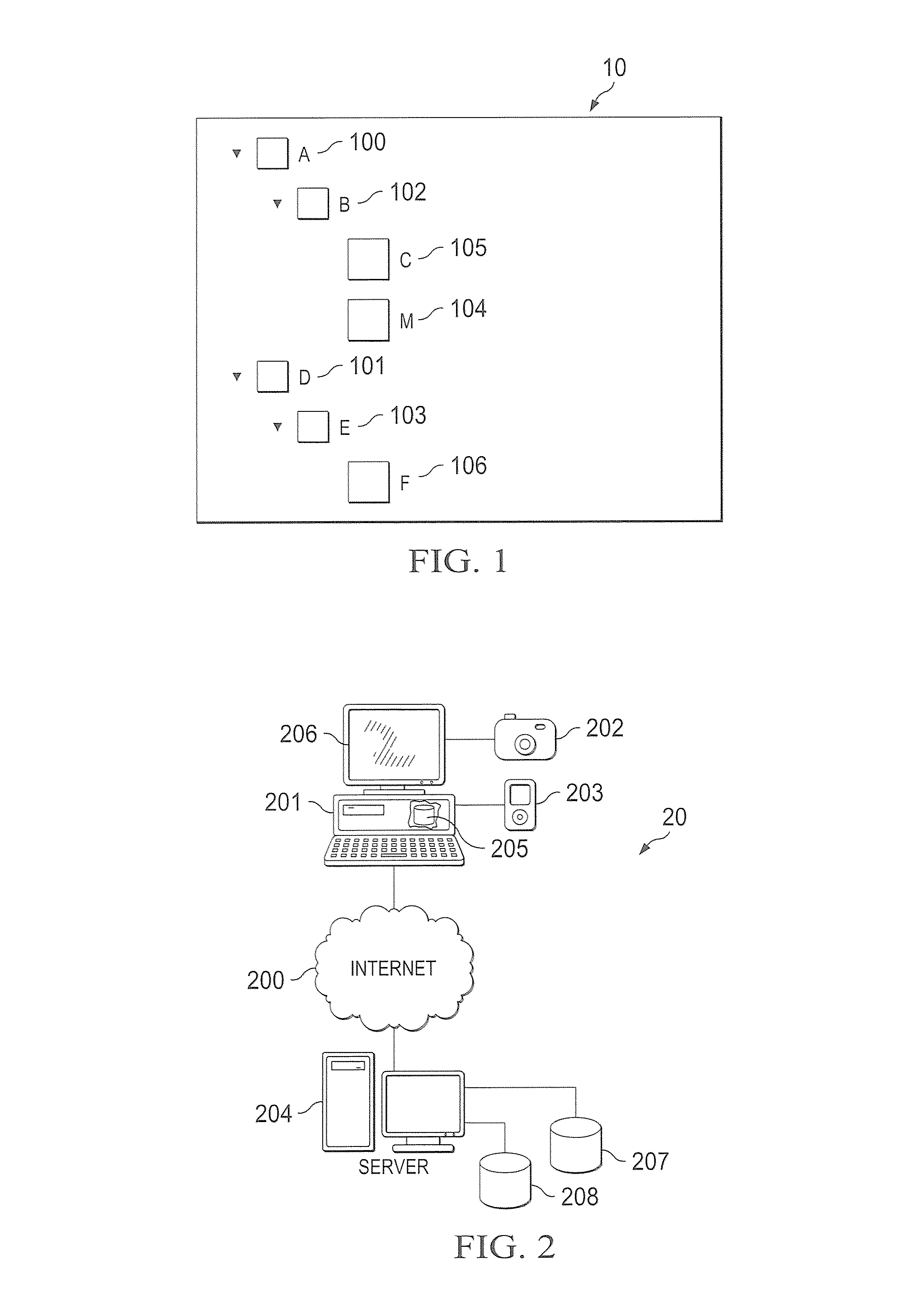 Synchronizing multiple hierarchal data structures