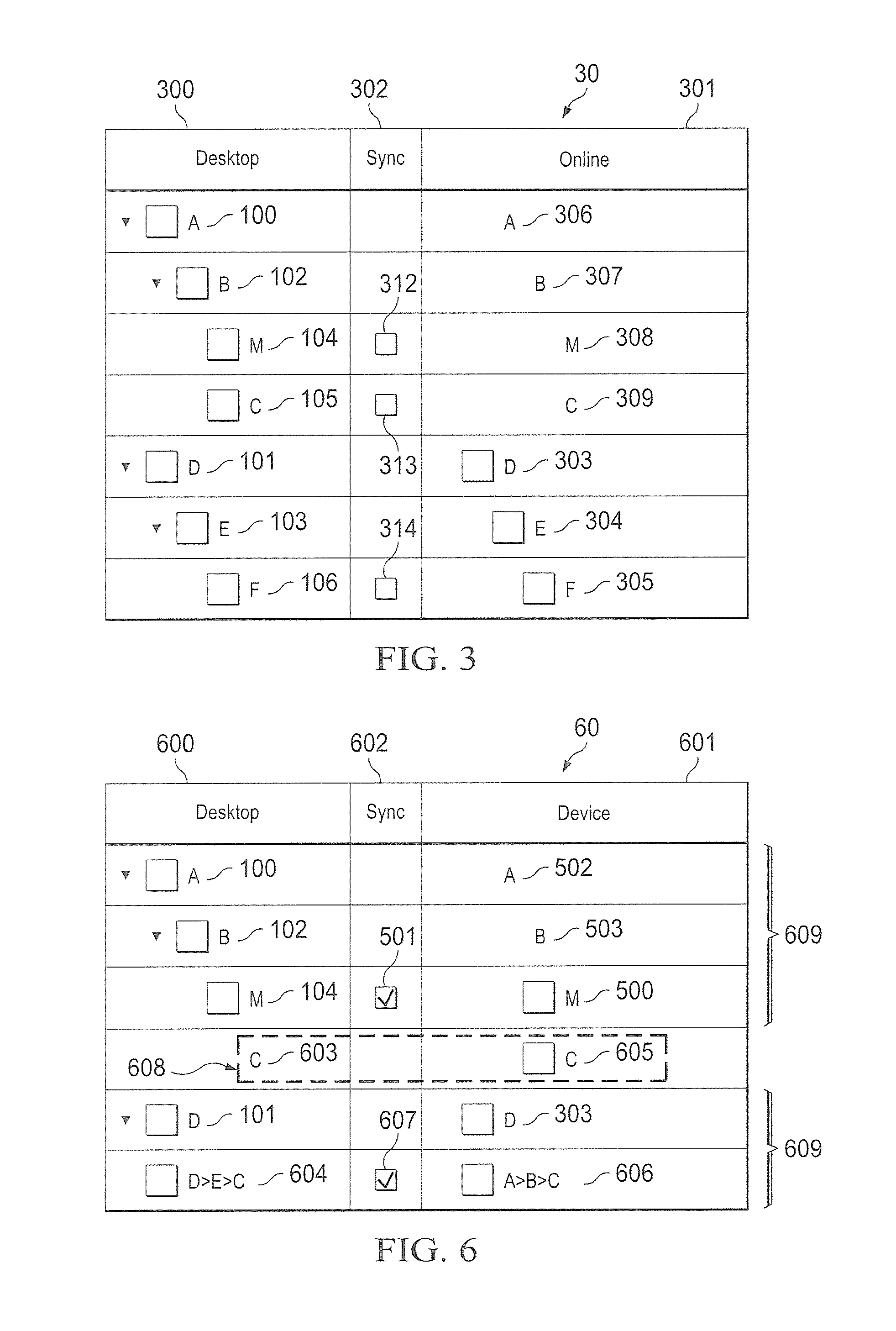 Synchronizing multiple hierarchal data structures