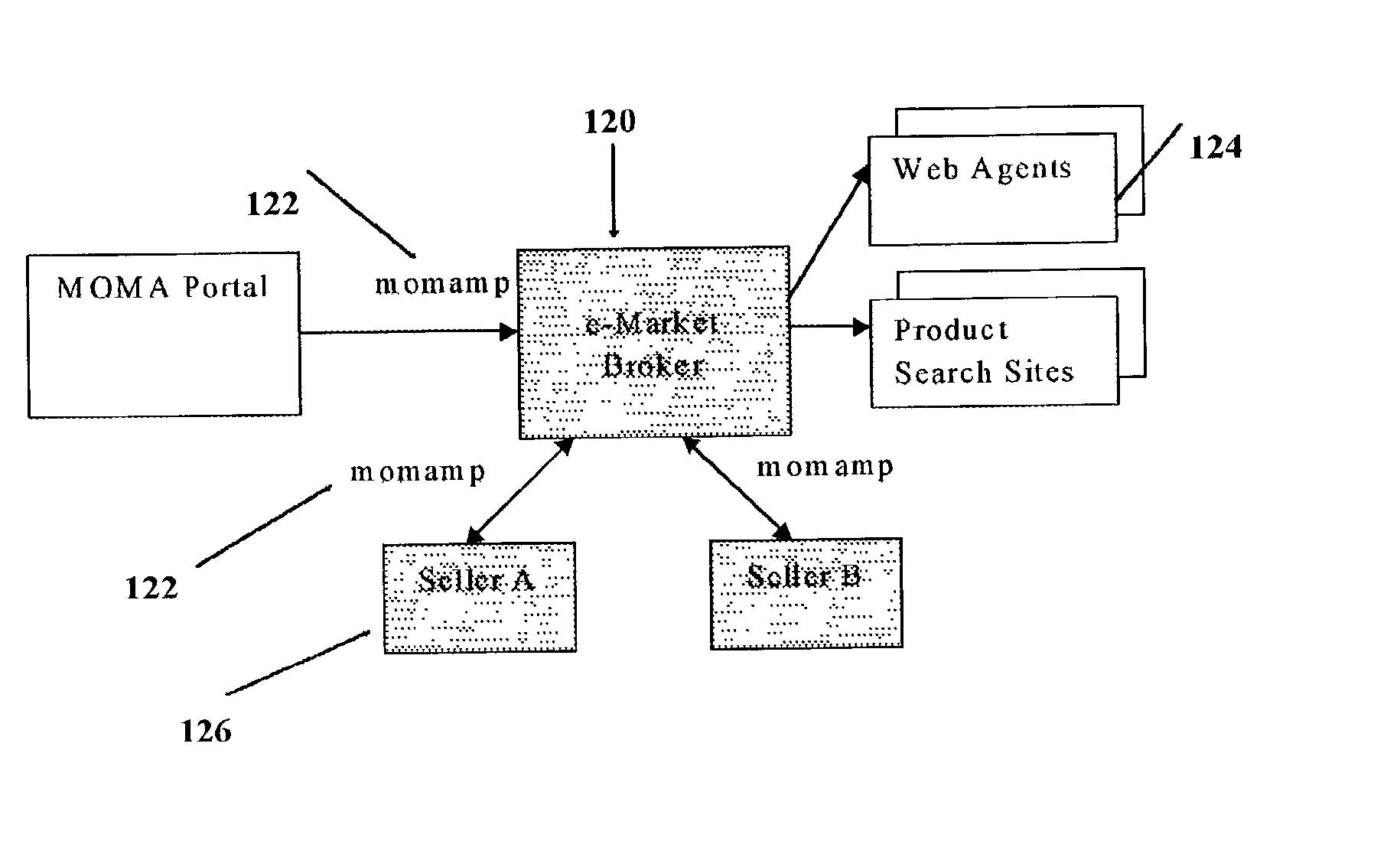 Mediated order management agent