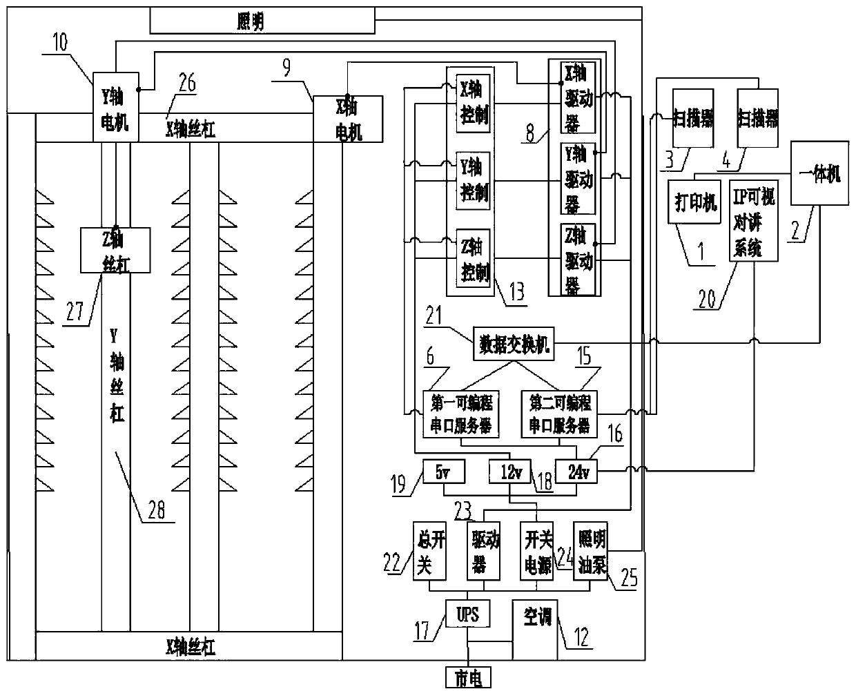 A method for intelligent self-service delivery of lead seals