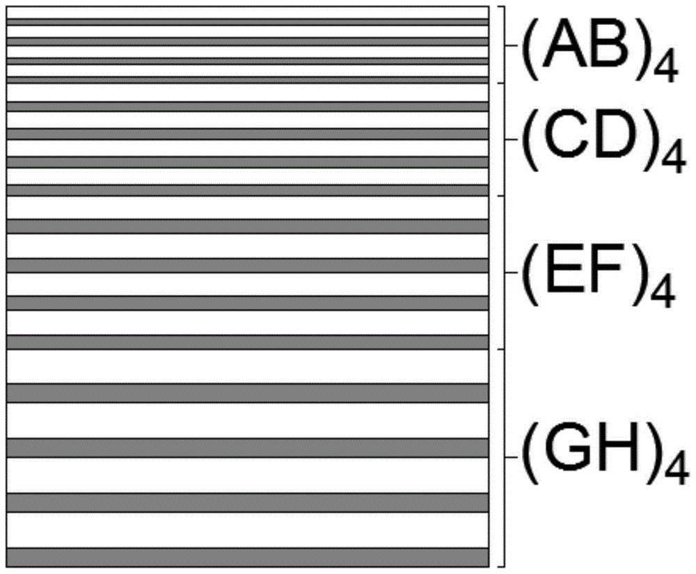 An environmentally friendly cooling film for buildings based on photonic crystals