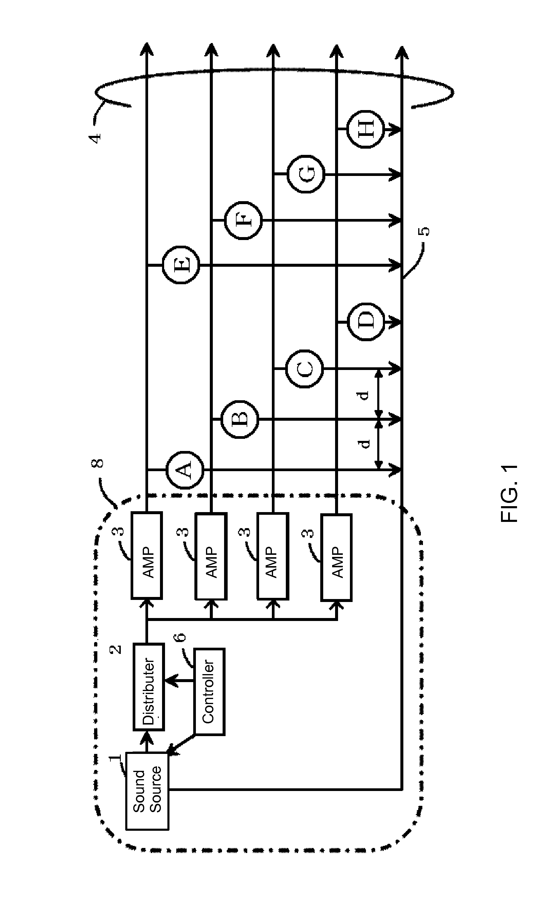 Acoustic guiding system