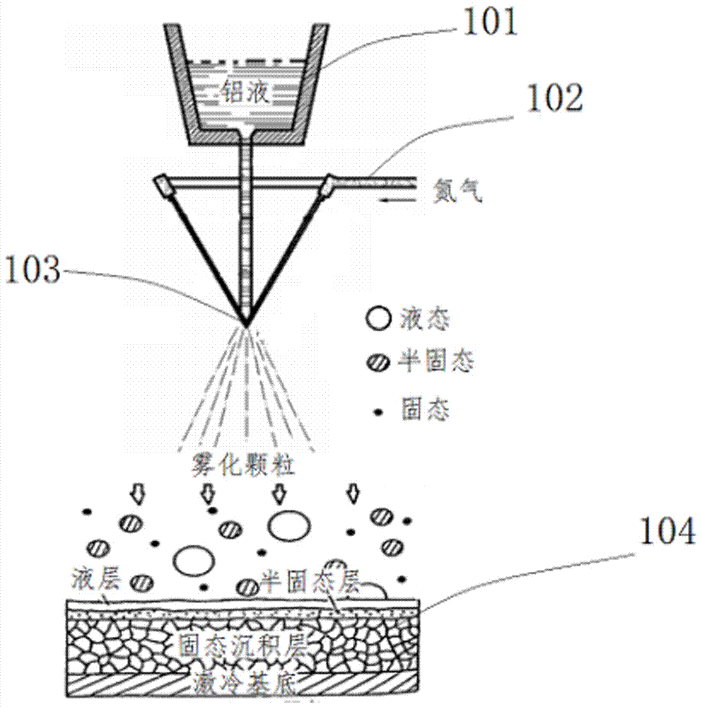 High-strength and high-toughness multi-element Al-Cu alloy and preparation method and application thereof