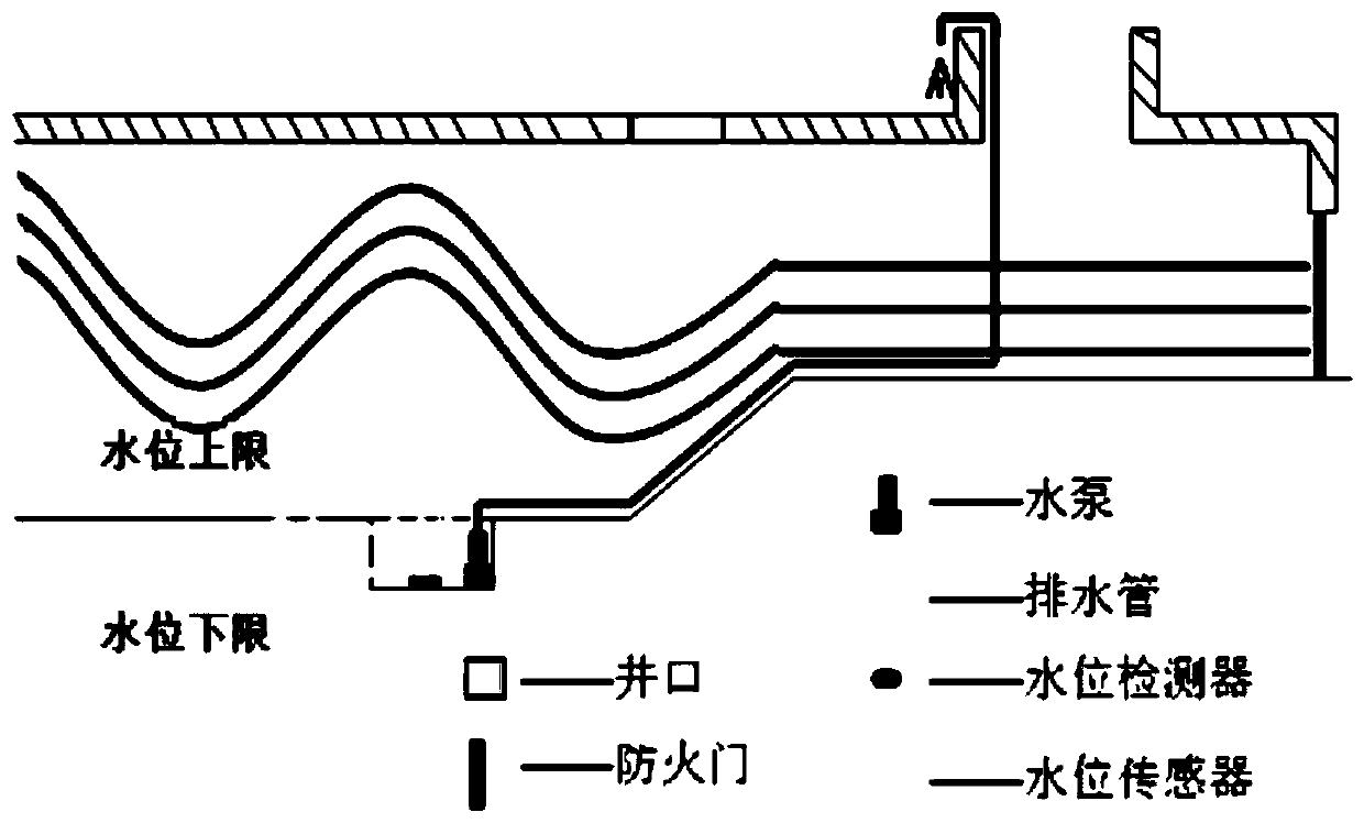 Cable channel edge Internet of Things terminal and method based on ubiquitous power Internet of Things