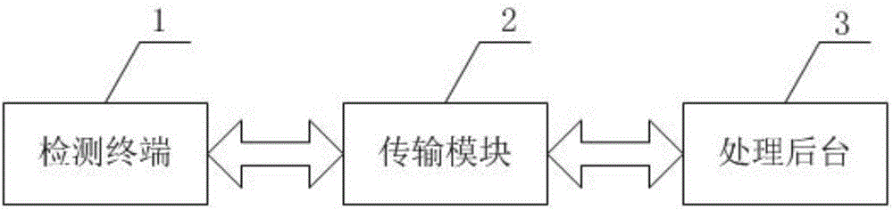 Infrared array-based induced abortion behavior analysis system and human body identification method