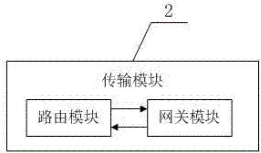 Infrared array-based induced abortion behavior analysis system and human body identification method