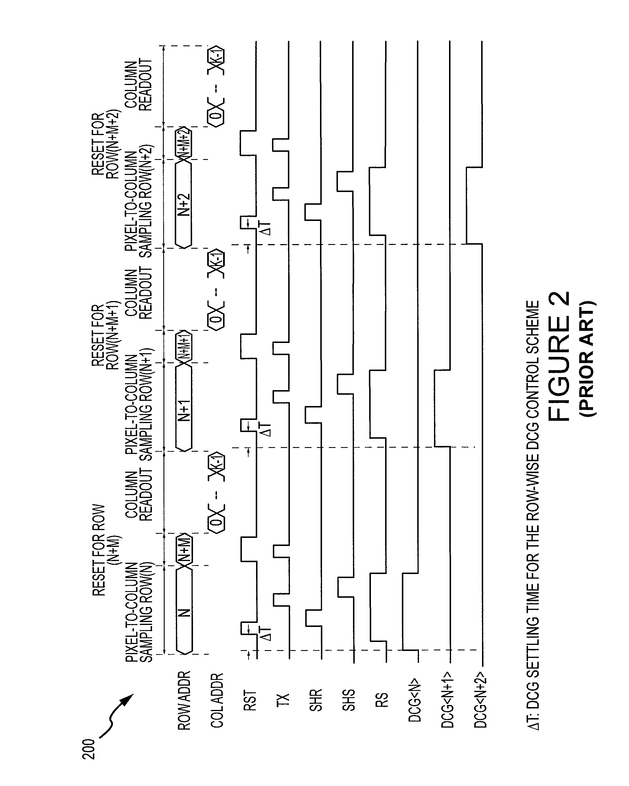 Method and apparatus for controlling dual conversion gain signal in imaging devices