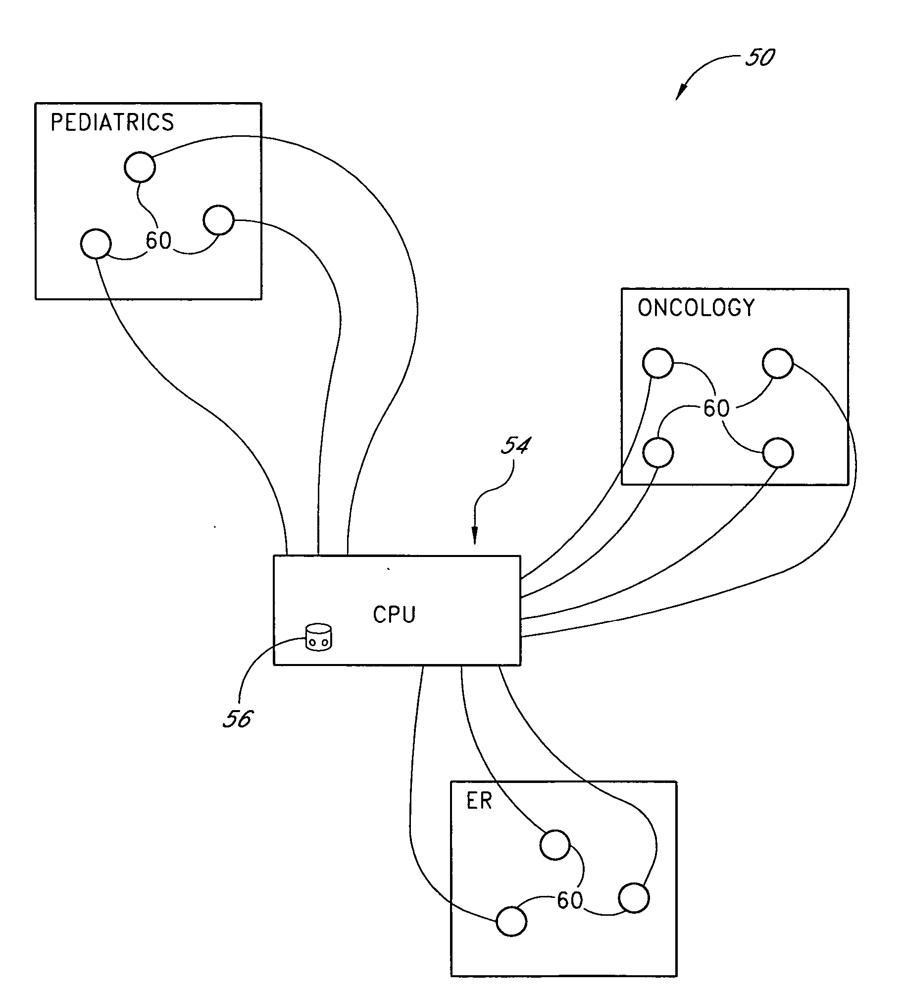 System and method for sorting medical waste for disposal