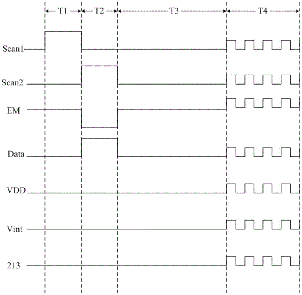 Embedded touch display screen, driving method thereof and display device