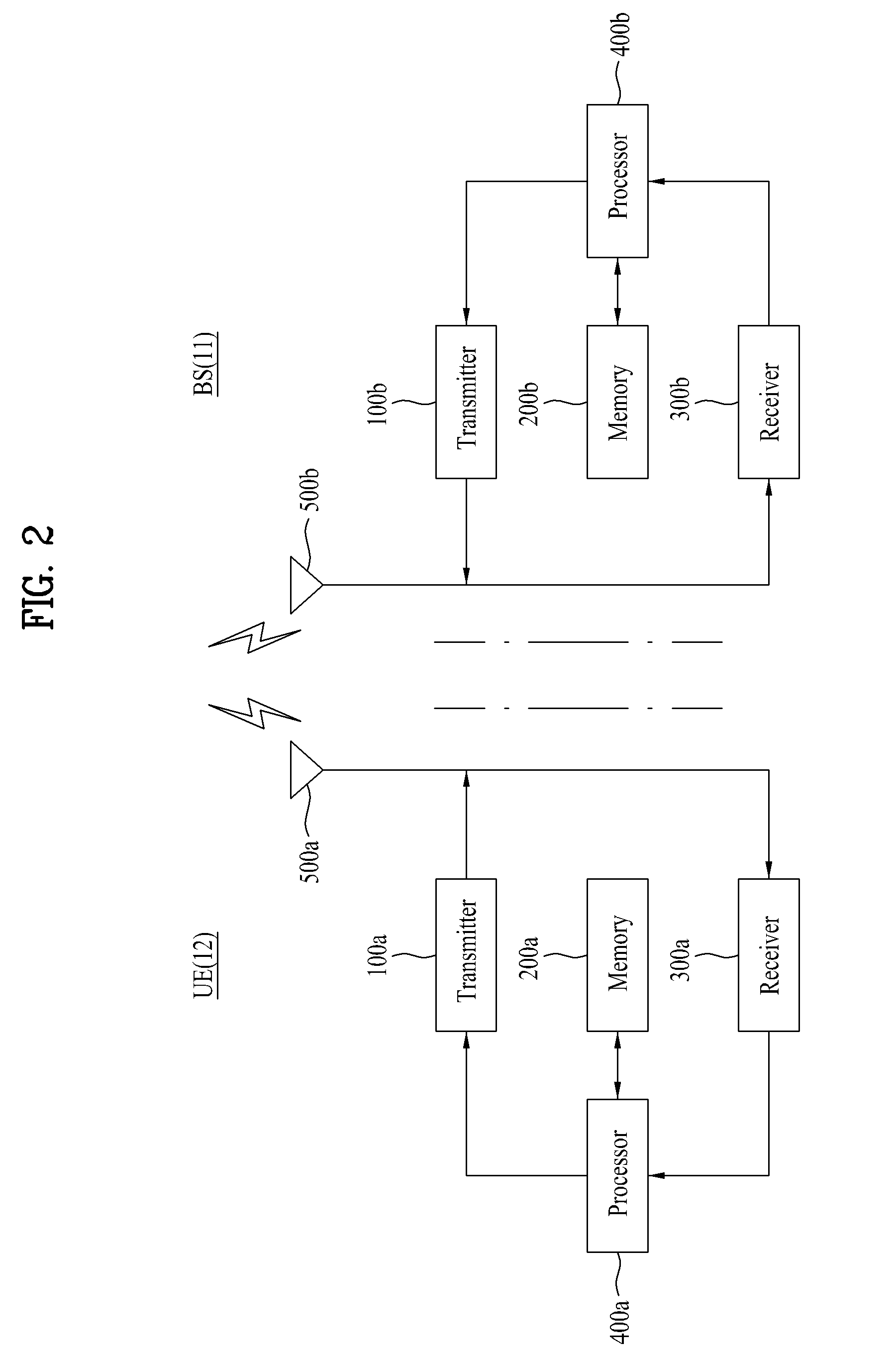 Method and apparatus for controlling uplink power in a wireless communication system