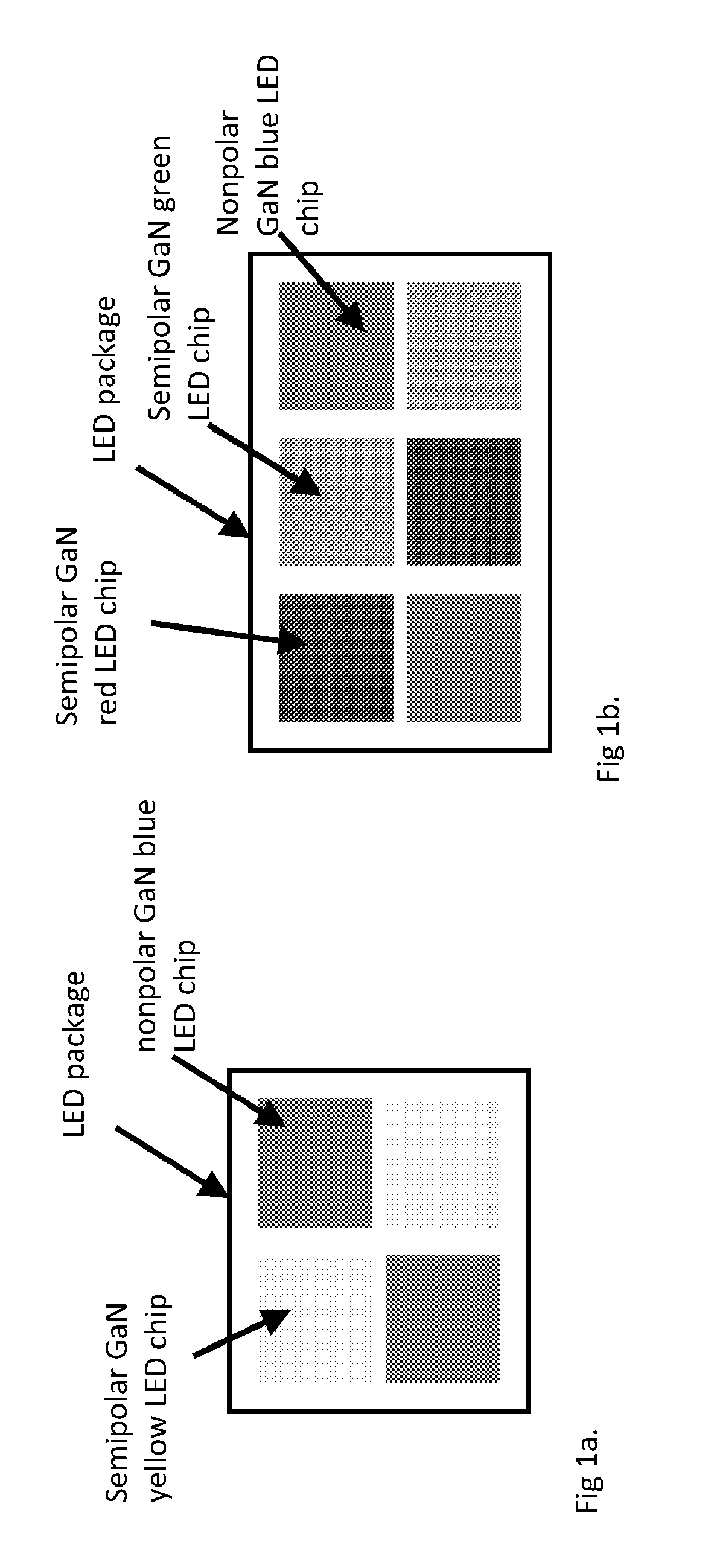 COPACKING CONFIGURATIONS FOR NONPOLAR GaN AND/OR SEMIPOLAR GaN LEDs