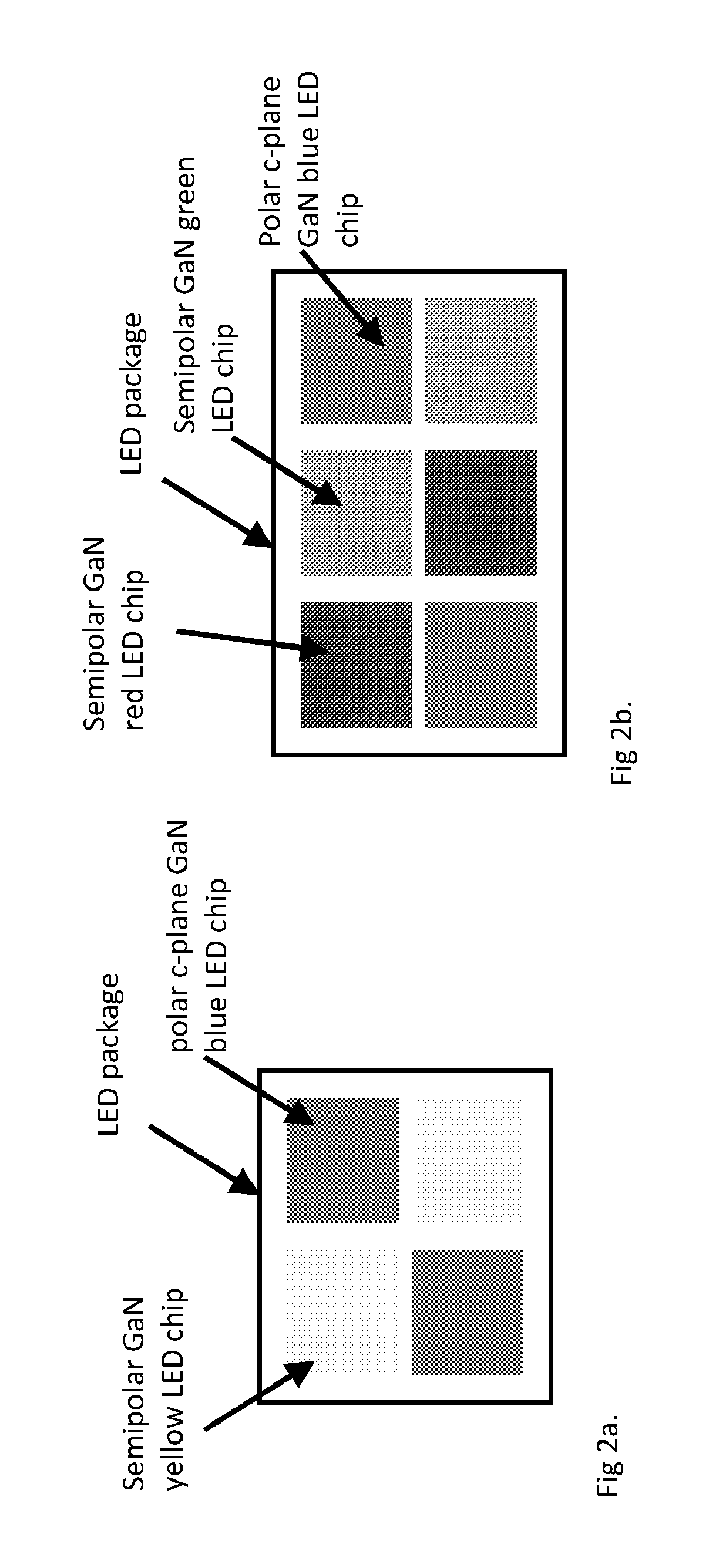 COPACKING CONFIGURATIONS FOR NONPOLAR GaN AND/OR SEMIPOLAR GaN LEDs