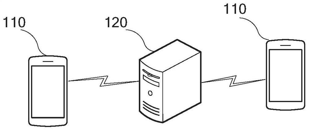 Point burying event code generating method, point burying event code processing method and related equipment