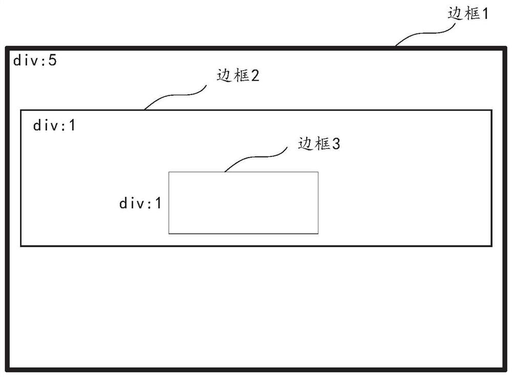 Point burying event code generating method, point burying event code processing method and related equipment