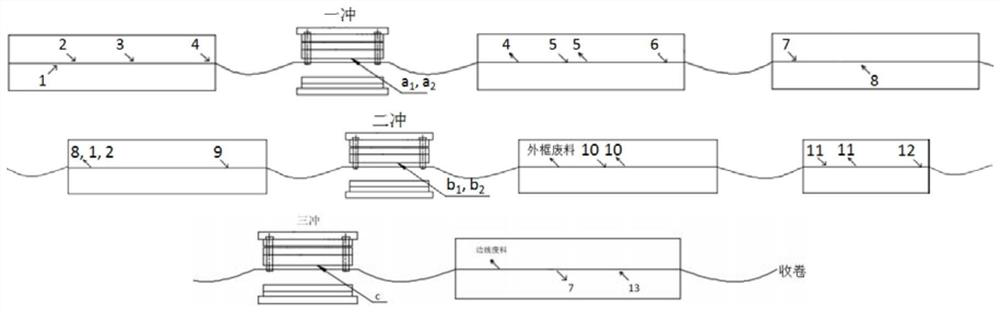 Manufacturing method of vertical die cutting piece with irregular double-glue area