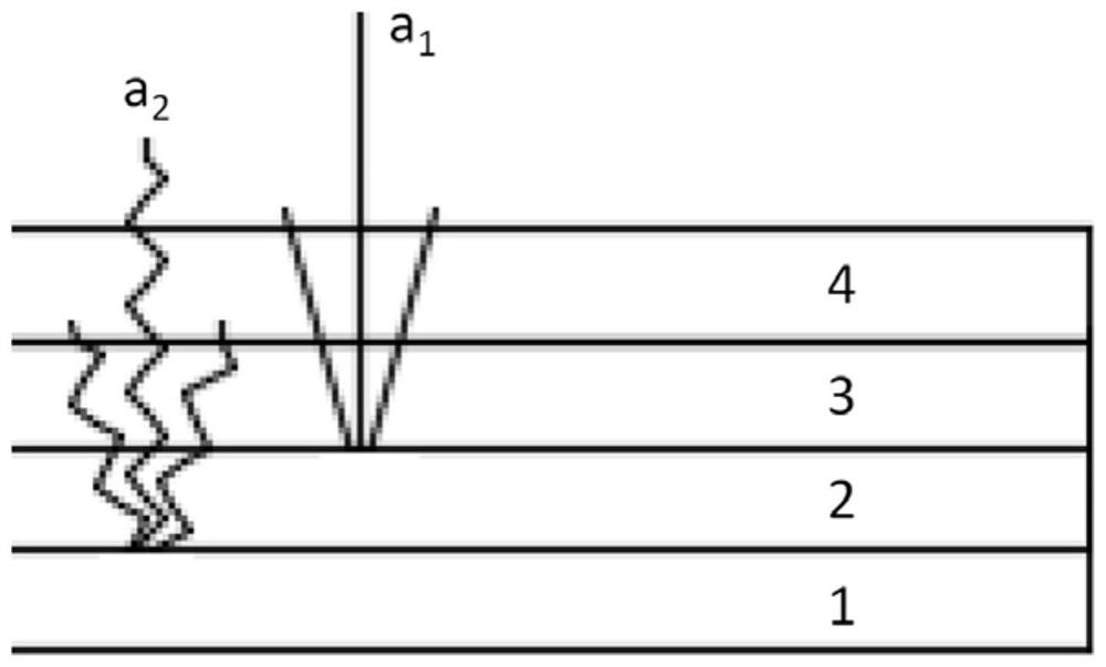 Manufacturing method of vertical die cutting piece with irregular double-glue area