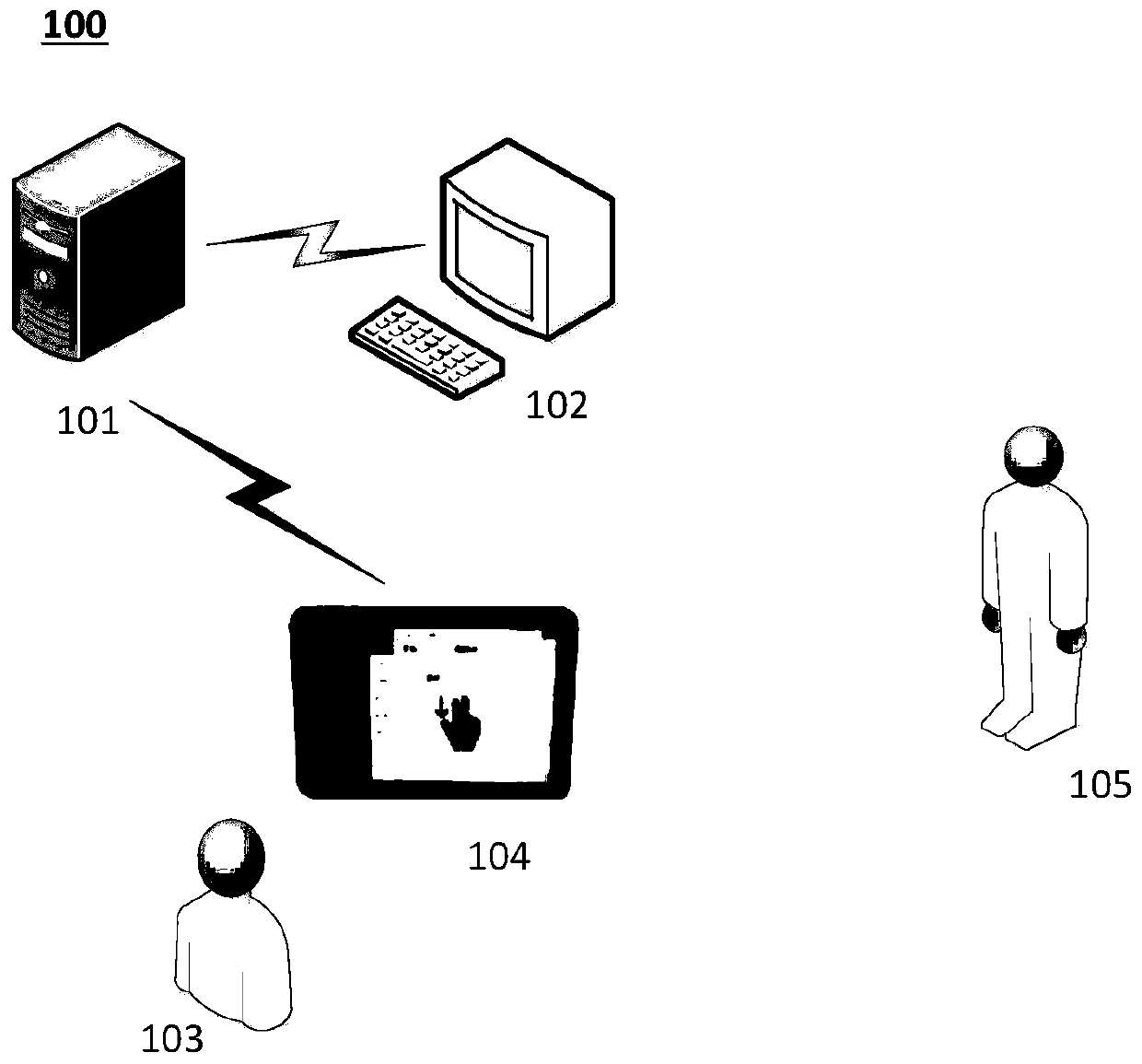 Checkout method, checkout system and computer readable storage medium