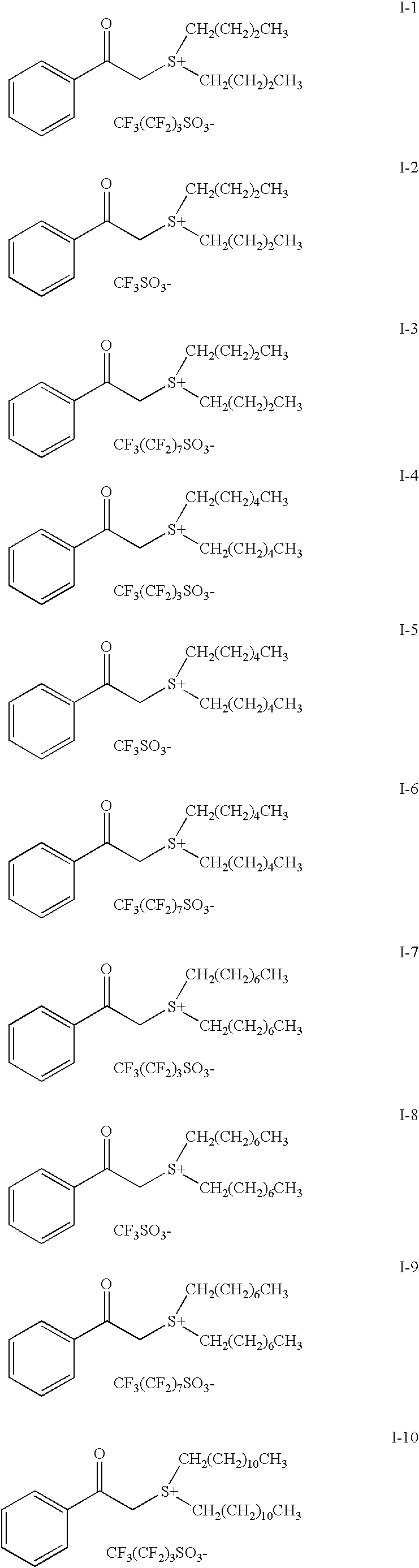 Positive photosensitive composition