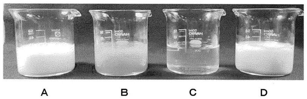 Particulate composition and production method therefor