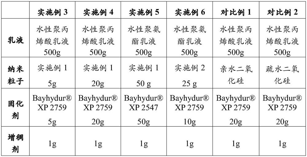 Water-based antifouling treatment agent