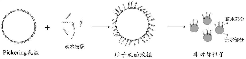 Water-based antifouling treatment agent