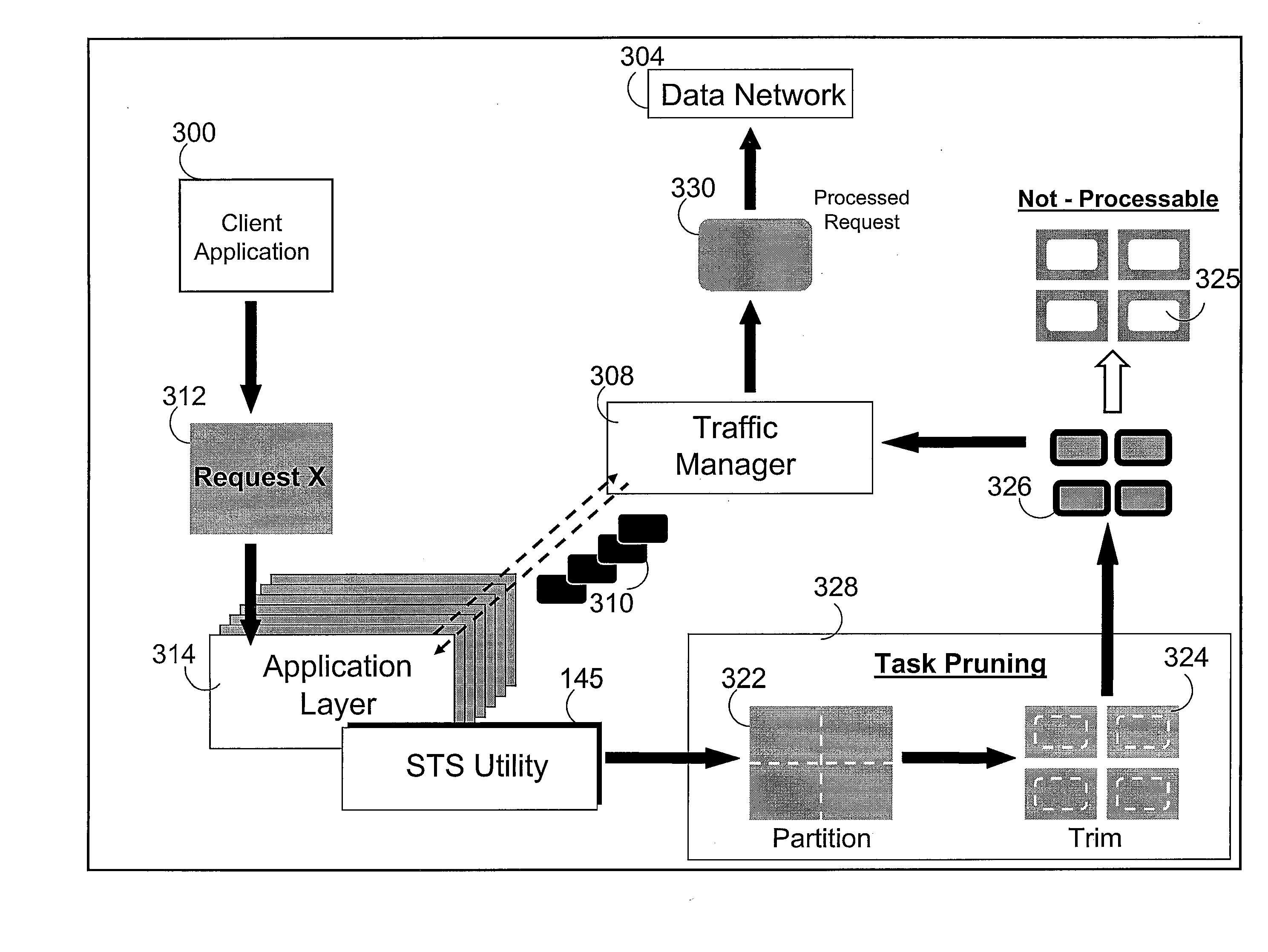 Method for application layer synchronous traffic shaping