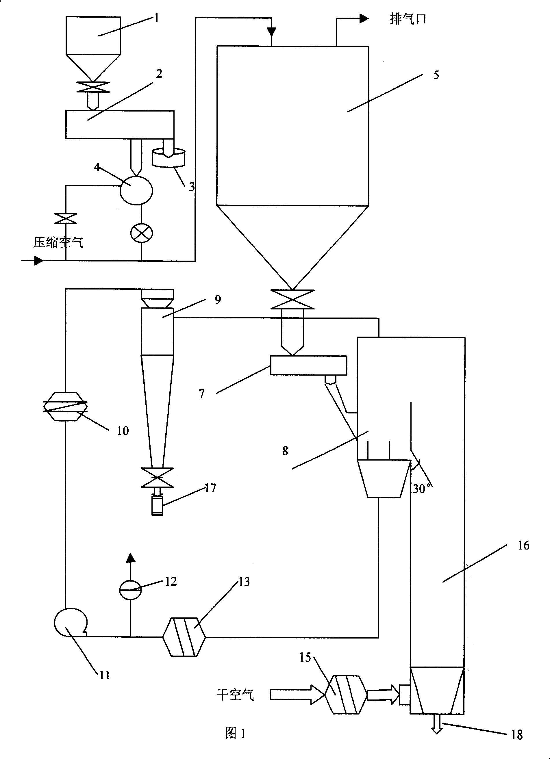 PTT slicing drying method for PTT/PET composite full drafting low-elasticity network thread