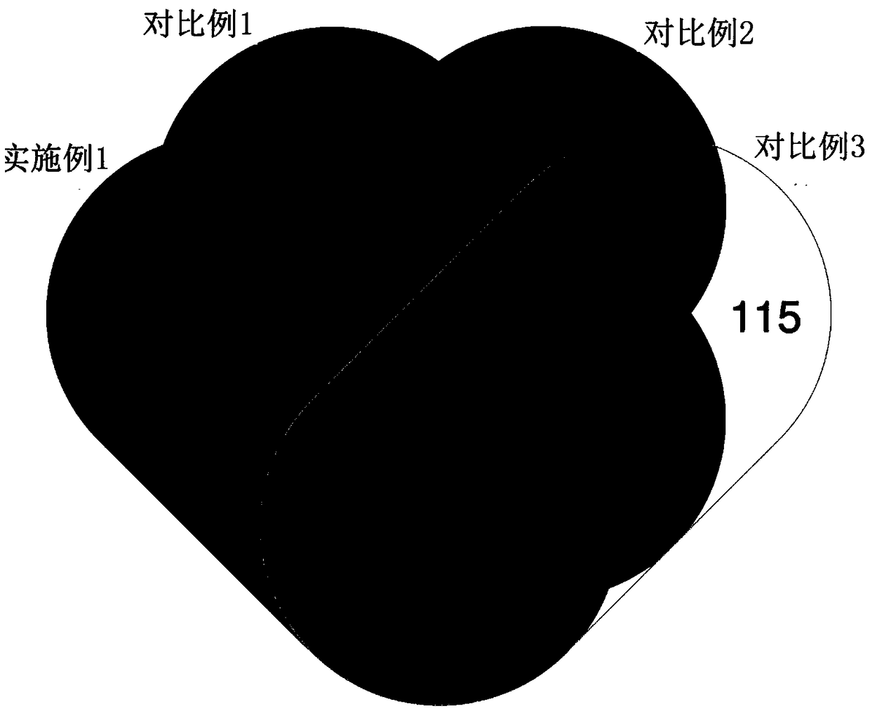 Method for qualitative identification of strawberry stigma protein based on two-dimensional liquid chromatography tandem mass spectrometry