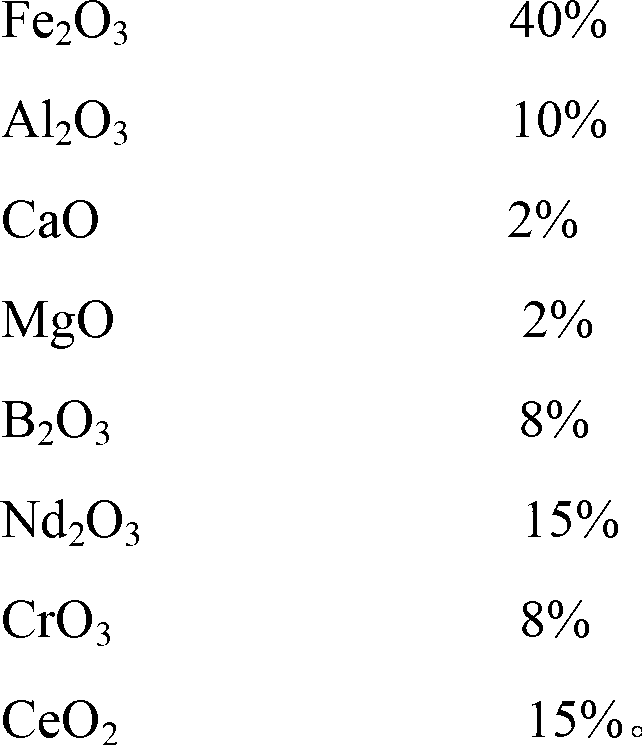 Method for preparing agate red pigment