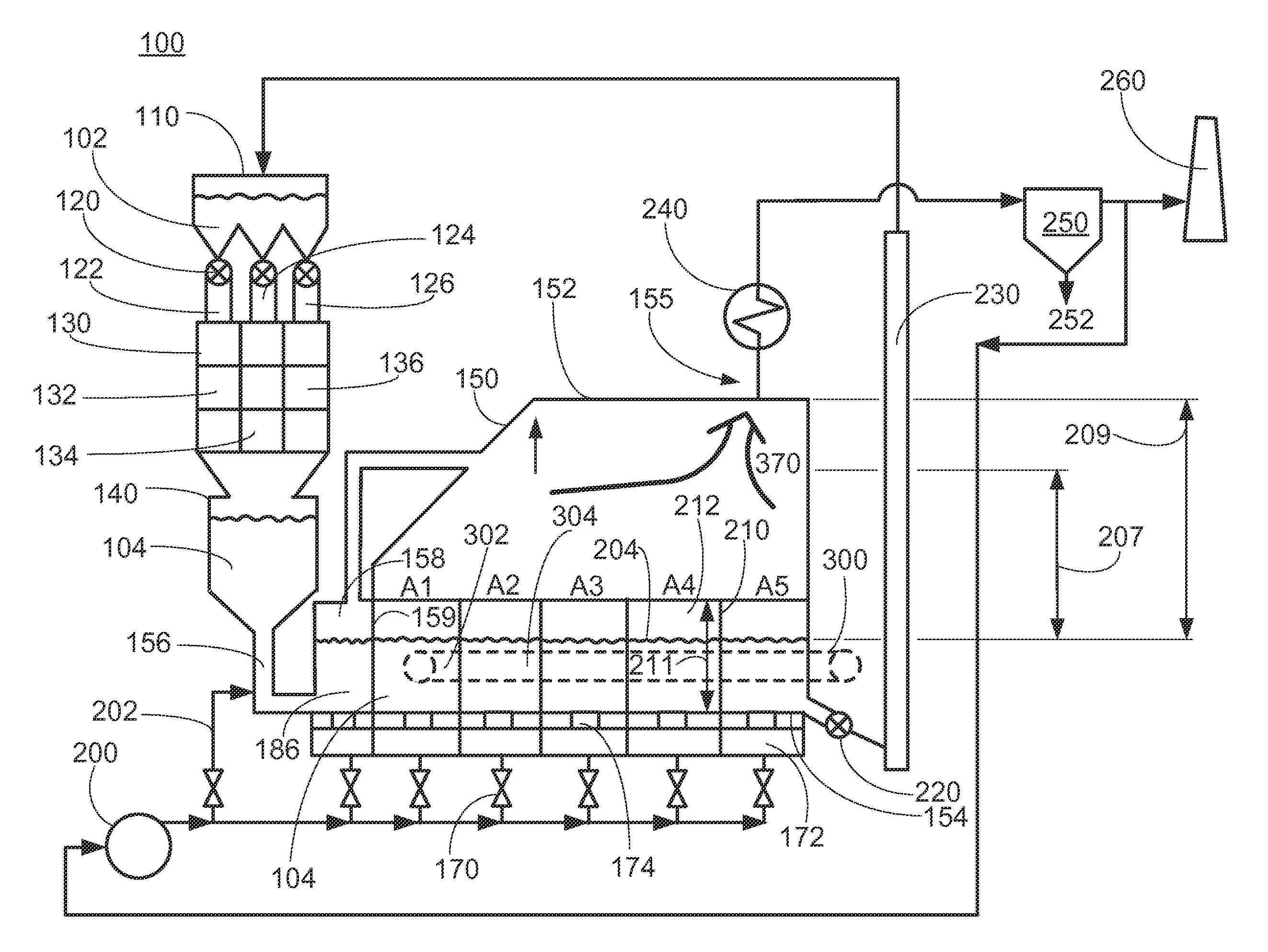 Concentrated solar power solids-based system